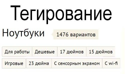 Что такое тегирование: его суть, роль, влияние на SEO и результаты в Екатеринбурге